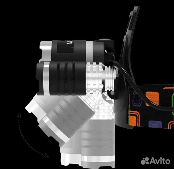 Новый налобный фонарь