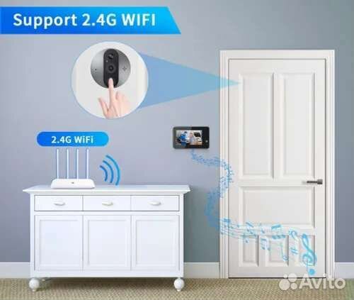 Видеоглазок wifi Tuya