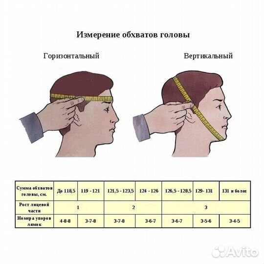 Противогаз гп-7 (макет) (3)