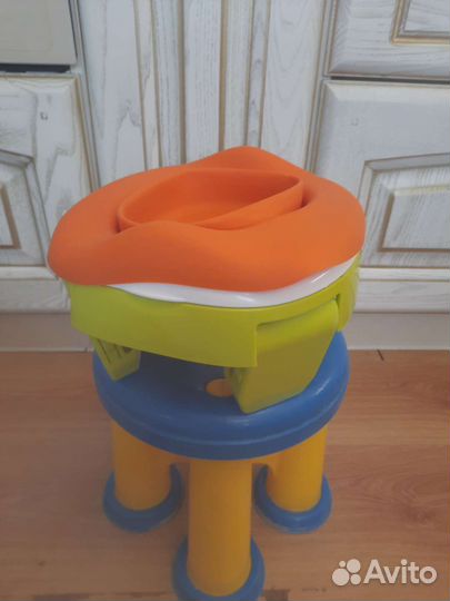 Дорожный горшок roxy kids