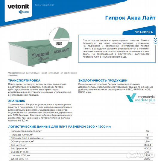 Гипсокартон Гипрок Gyproc Аква Лайт 9,5 мм