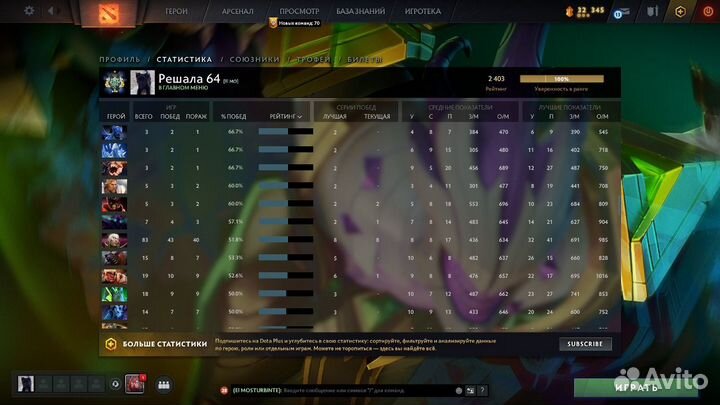 Тренер по dota 2(дота 2)