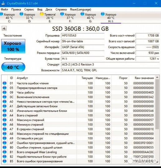 Ssd 360gb goldenfir