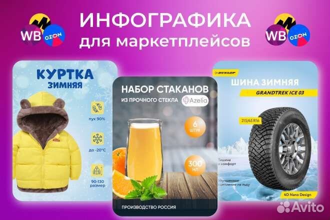Инфографика для маркетплейсов