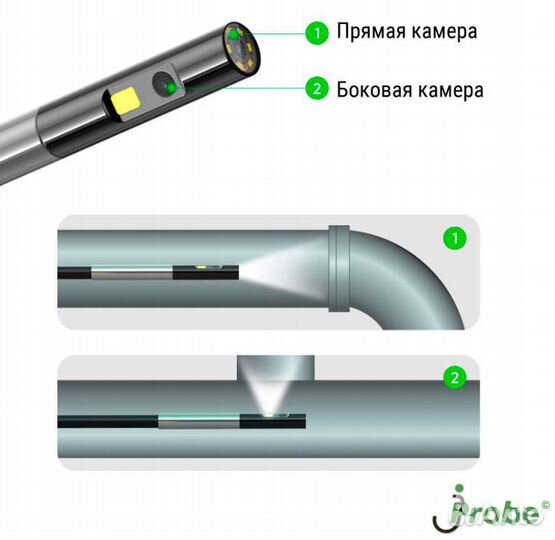 JProbe DT 50-100 Видеоэндоскоп - две камеры 5мм