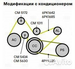 Ролик приводного ремня с натяжным механизмом trial