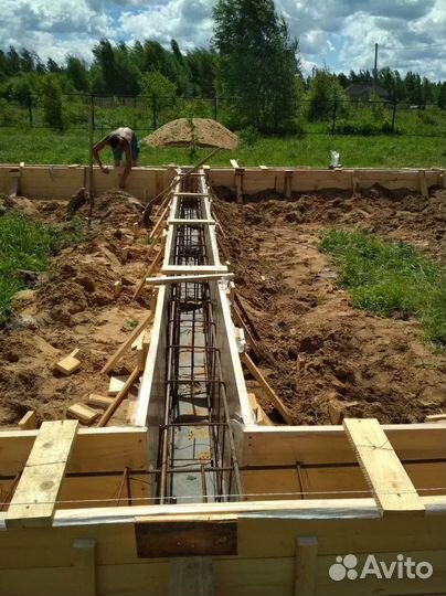 Ленточный фундамент