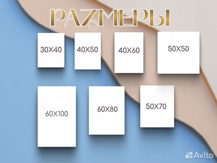 Портрет на холсте по фото