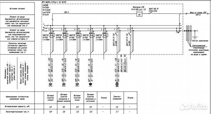 Проектирование электроснабжение домов, офисов