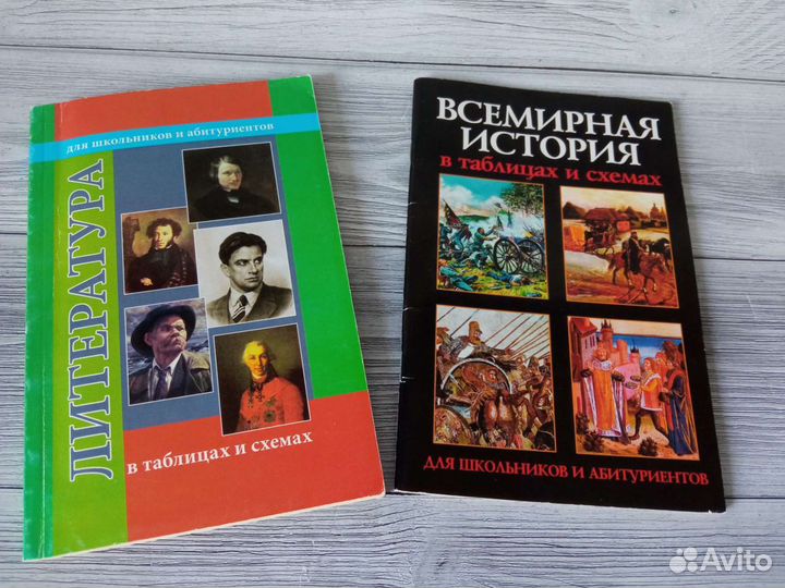 Учебные пособия по истории, обществознанию и т.д