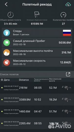 Квадрокоптер hubsan zino pro plus