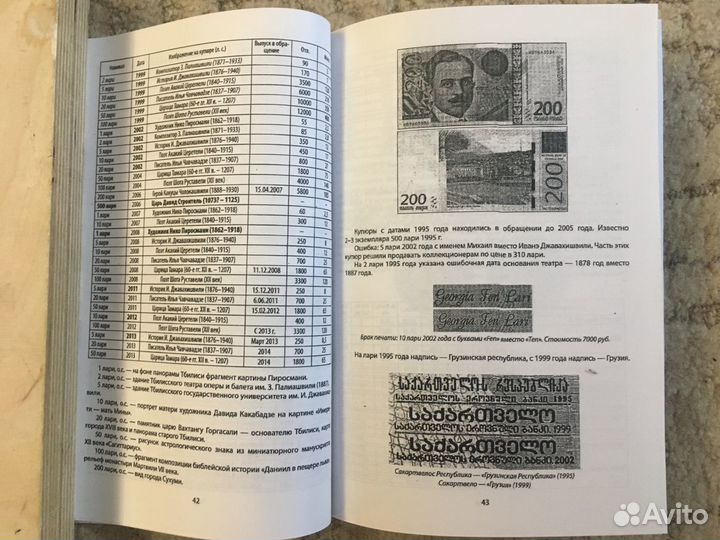 Сводный каталог бумажных денежных знаков (Глейзер