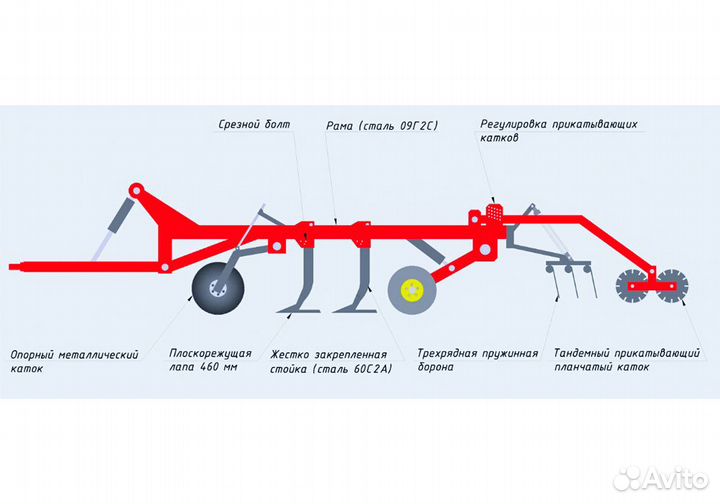 Культиватор Сибсельмаш АПК, 2022