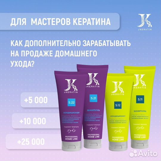 Шампунь для волос после кератинового выпрямления