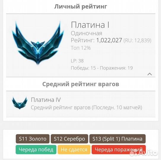 Собеседник/друг на час/онлайн общение/E-girl