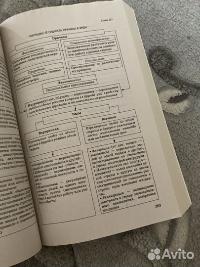 Обществознание егэ в таблицах