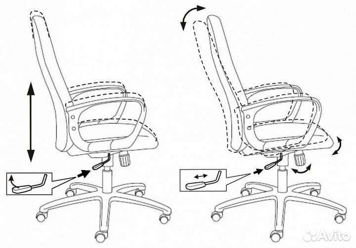 Кресло компьютерное Бюрократ Ch-808axsn синее