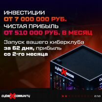 Франшиза компьютерного клуба «CyberX Community», Сумы
