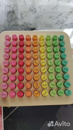 Таблица умножения в бочонках