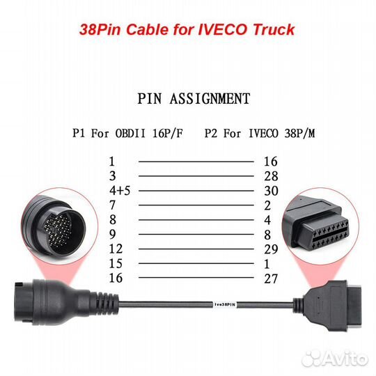 Переходник Iveco- 38 pin на OBD2