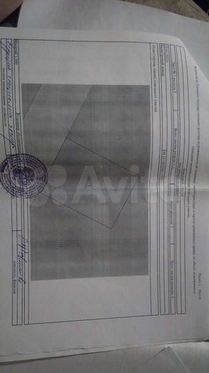 Участок 12 сот. (ИЖС)