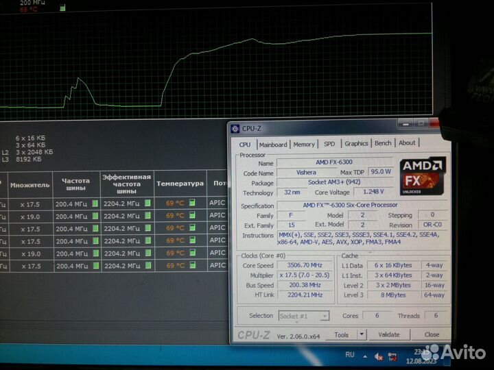AMD FX-6300 AM3+, 6 x 3500 мгц