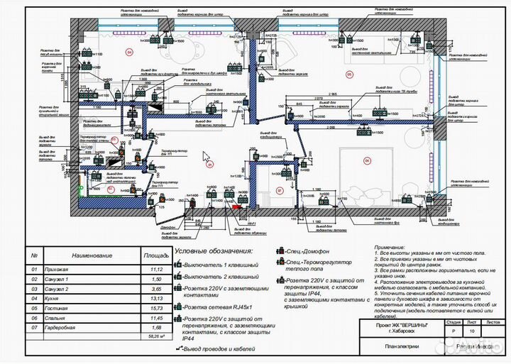 Дизайнер интерьера
