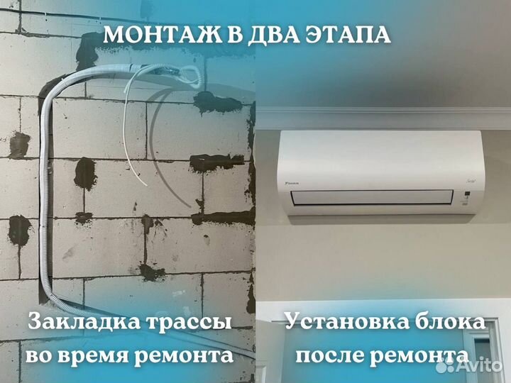 Сплит-системы, кондиционеры установка за 2 часа