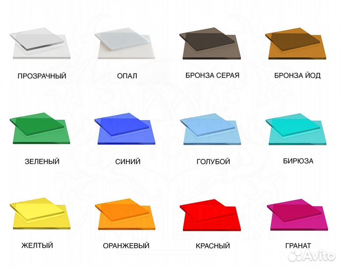 Обрезки поликарбоната и листовых пластиков