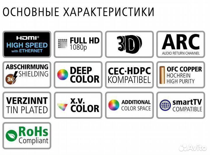 Inakustik Premium hdmi XS mini, 1.5 m (в наличии)