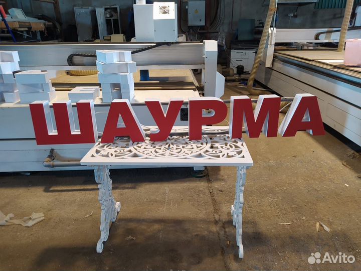 Вывеска Шаурма в наличии