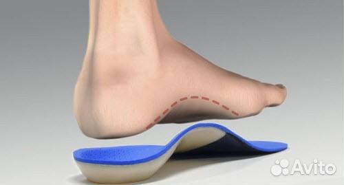 Ортопедические изделия