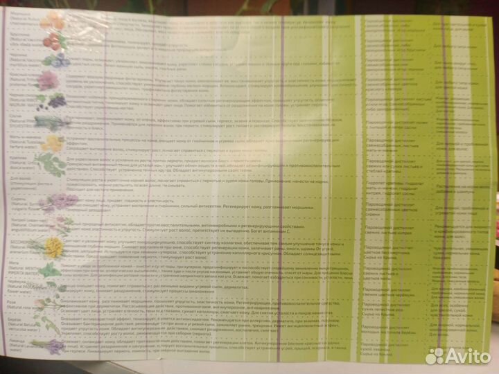 Гидролаты (цветочные воды)