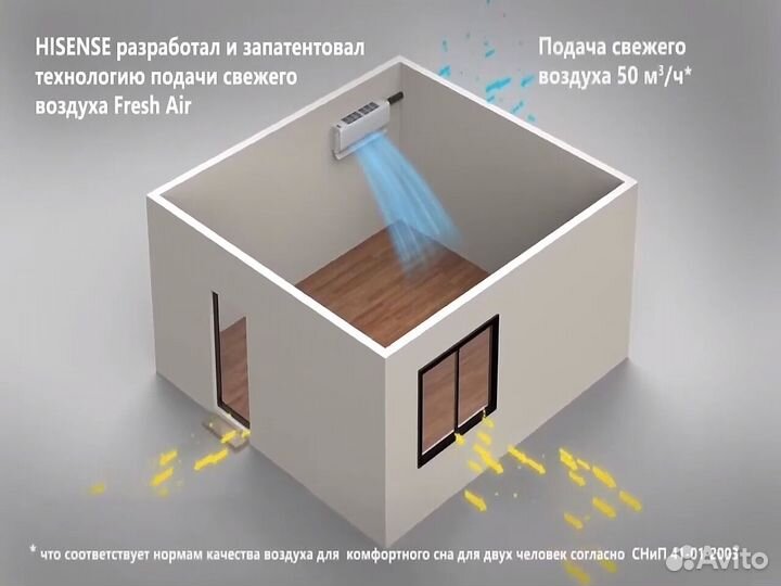 Кондиционеры сплит-система (монтаж)