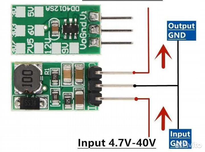 Модули, преобразователи
