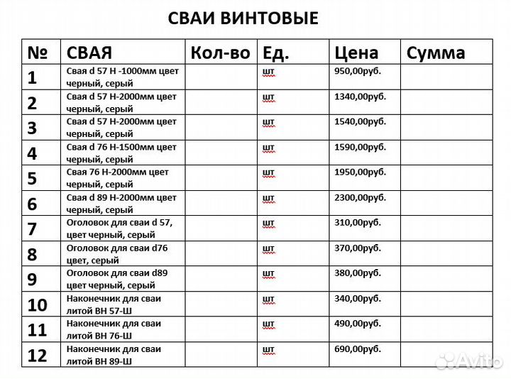 Винтовые сваи Производство металлоизделий