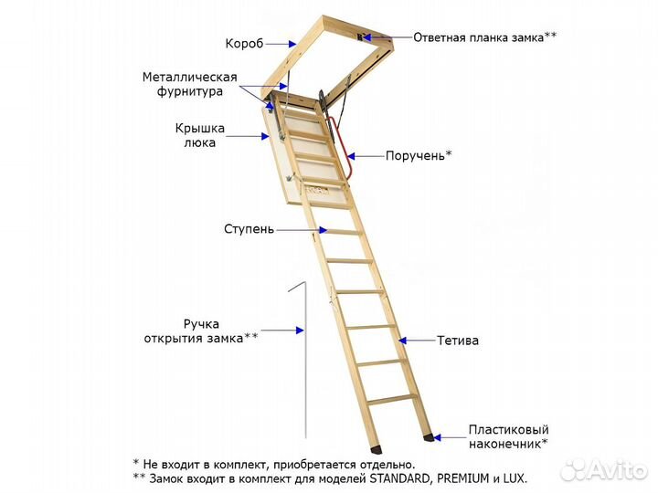 Чердачная лестница standart