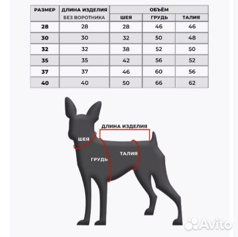 Дождевик для собак на молнии р-р 30
