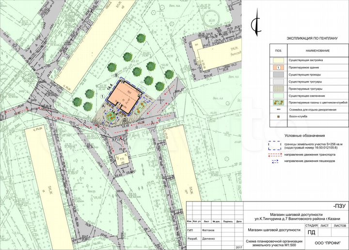 Участок 5 сот. (ИЖС)