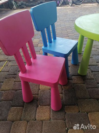 Детская мебель IKEA б/у