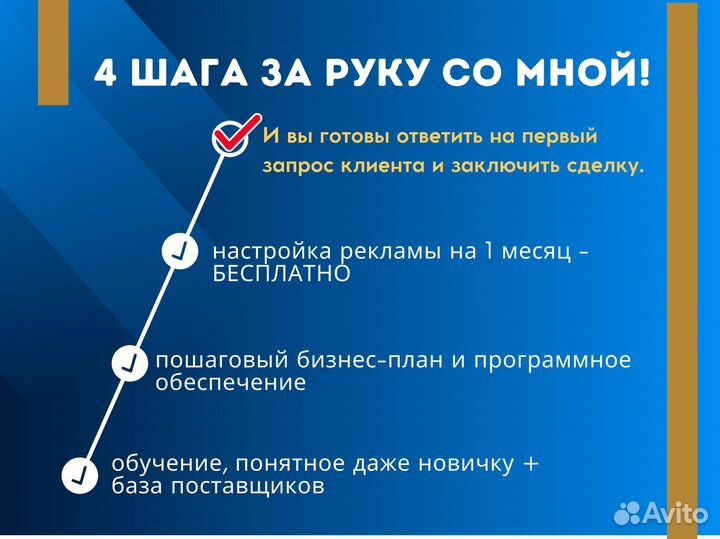 Готовый бизнес по франшизе Перетяжка мебели