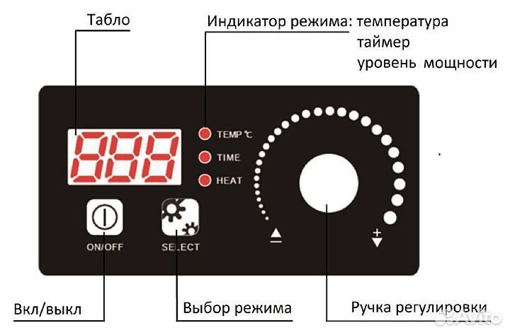 Плита индукционная цми пи-1Н(М) вок