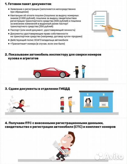 Регистрация авто в гаи, постановка на учёт в гибдд