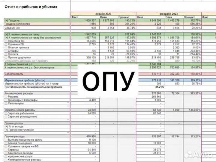 Финансовый директор - Посчитаем бизнес за 3 дня