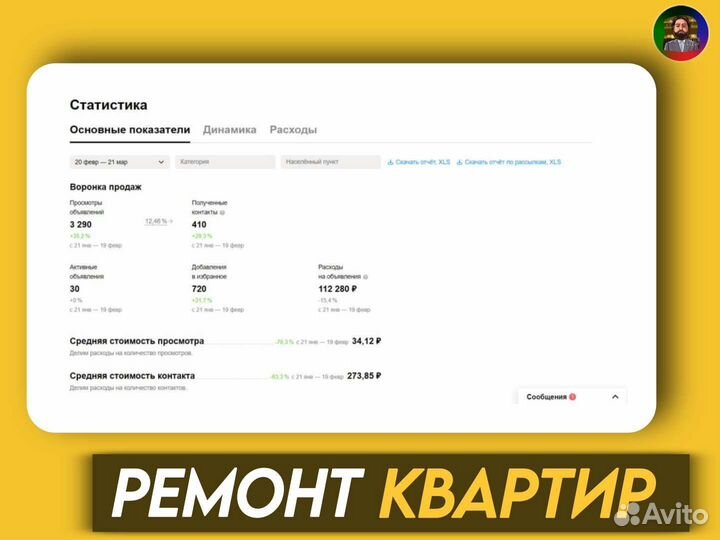 Авитолог. Услуги авитолога