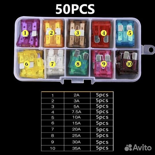 Набор предохранителей