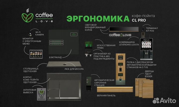 Кофейня самообслуживания CoffeeLove CL PRO 2