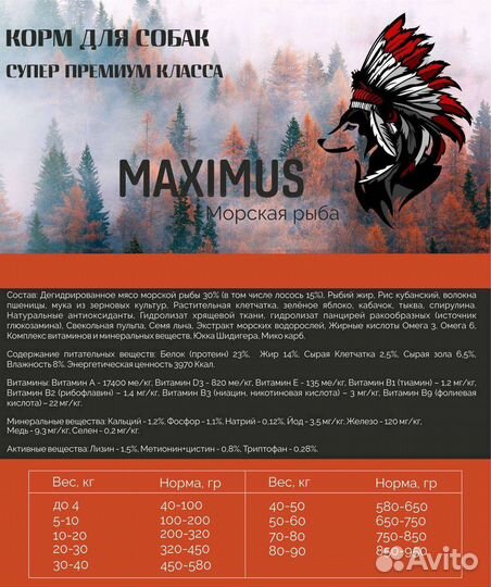 Корм для собак Максимус супер премиум класса