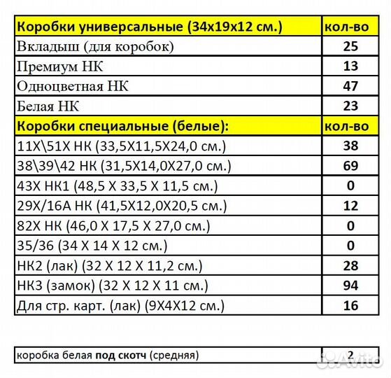 Коробки для упаковки лазерных картриджей