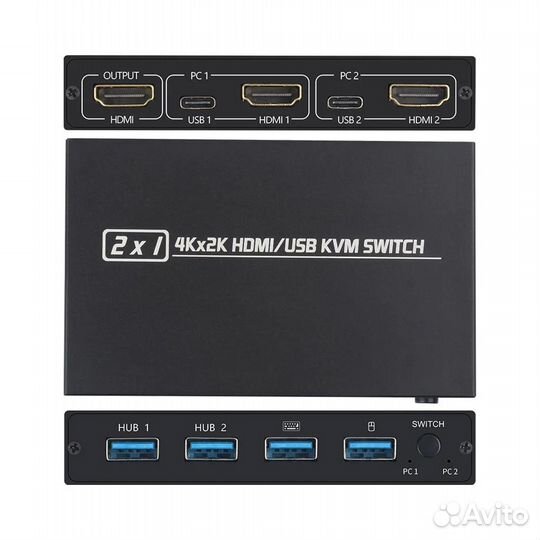 KVM-switch hdmi (KVM-переключатель)